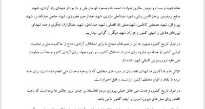 پیام شورای هماهنگی نمایندگی های سیاسی و قونسلی جمهوری اسلامی افغانستان به مناسبت هفته شهید